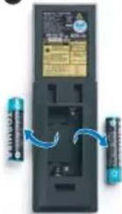 DELL 4310WX - Anbringelse af fjernbetjeningens batterier - 4
