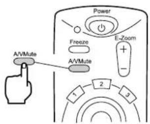 Power Freeze A/VMute A/VMute E-Zoom 1 2 3