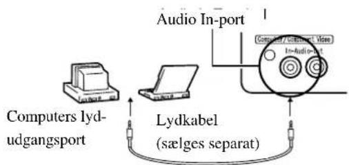 EPSON EMP-70 - [Udsendelse af computerlyd fra projektoren] - 1