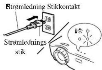 Strømledning Stikkontakt Strømlednings stik