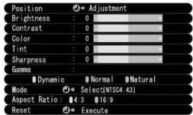 Position Brightness : 0 Contrast : 0 Color : 0 Tint : 0 Sharpness : 0 Gamma : Dynamic Normal Natural Mode Select[NTSC4.43] Aspect Ratio : 0:4:3 16:9 Reset Execute
