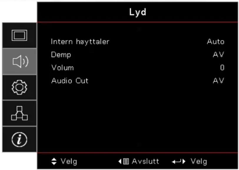 Lyd Intern høyttaler Auto Demp AV Volum 0 Audio Out AV i Velg Avslutt Velg