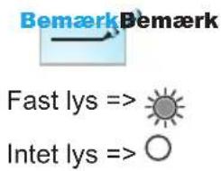 Bemærk Bemærk Fast lys => Intet lys => ○
