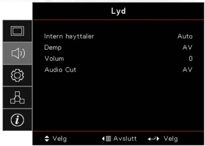 Lyd Intern høyttaler Auto Demp AV Volum 0 Audio Out AV ♦ Velg ◀ Avslutt ↔ Velg