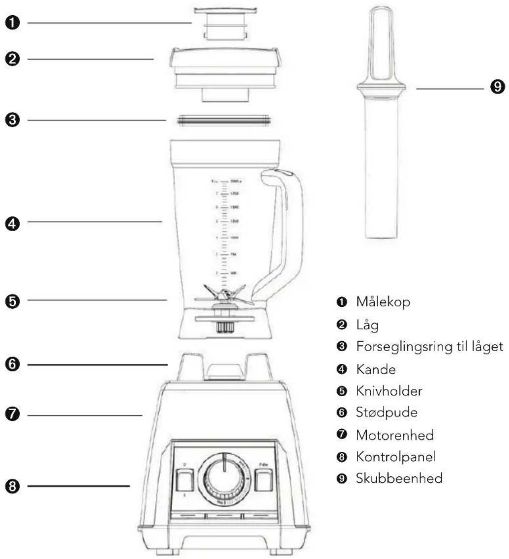 WILFA Power Crush PB-1600S - Beskrivelse af dele - 1