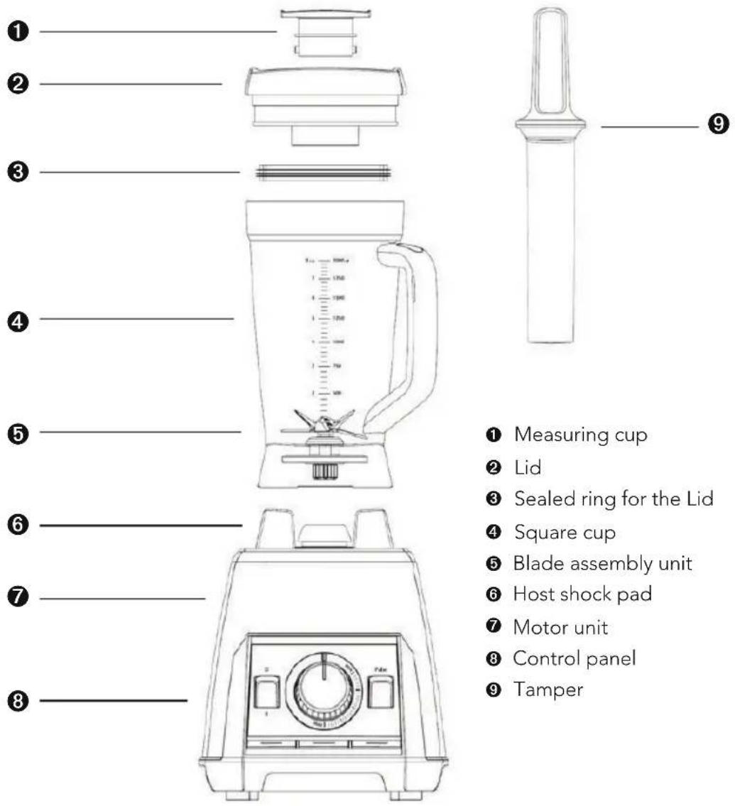 WILFA Power Crush PB-1600S - Parts description - 1