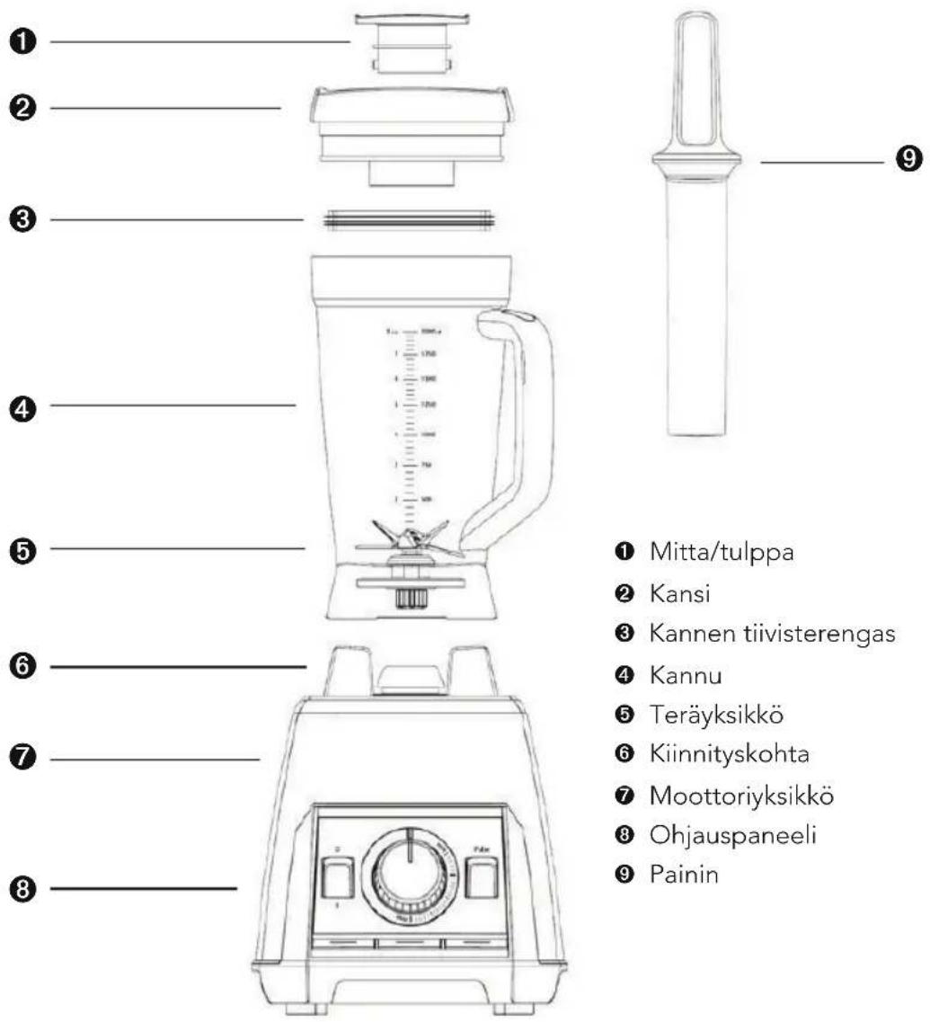 WILFA Power Crush PB-1600S - Laitteen osat - 1