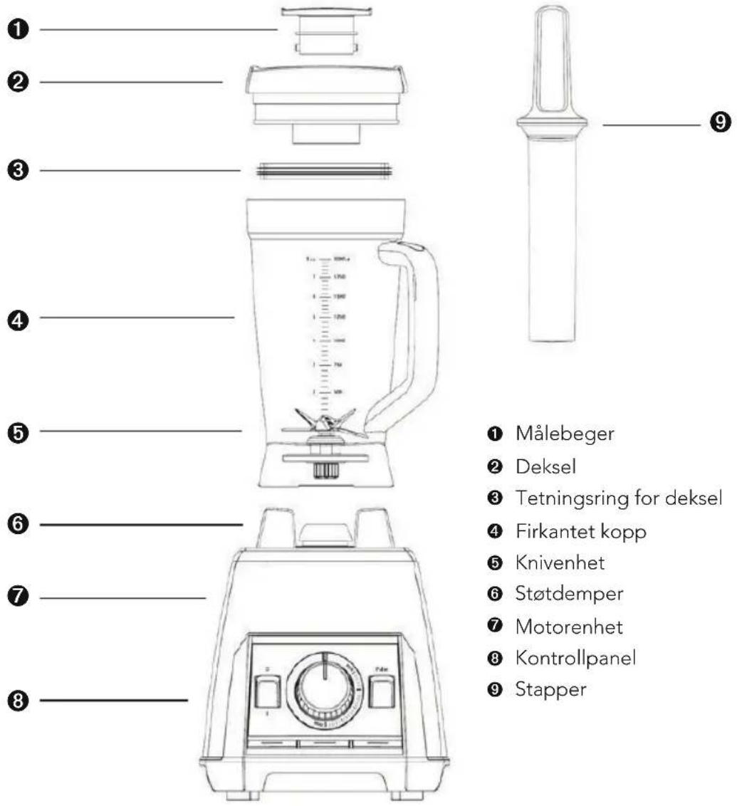 WILFA Power Crush PB-1600S - Beskrivelse av deler - 1
