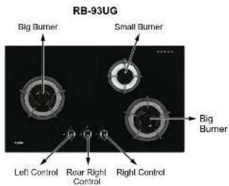 RB-93UG Big Burner Small Burner Big Burner Left Control Rear Right Control Right Control