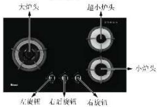 大炉头 超小炉头 小炉头 左旋钮 右后旋钮 右旋钮