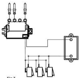 Fig 7