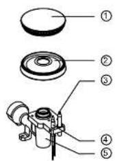 Rinnai RB-92G - Cleaning and Care - 3
