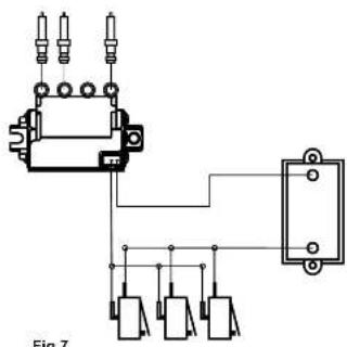Fig 7