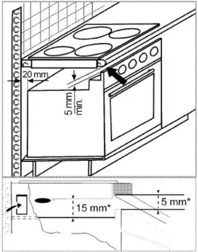 BEKO HII 64300 FHT - If a cable is supplied with the product: - 3
