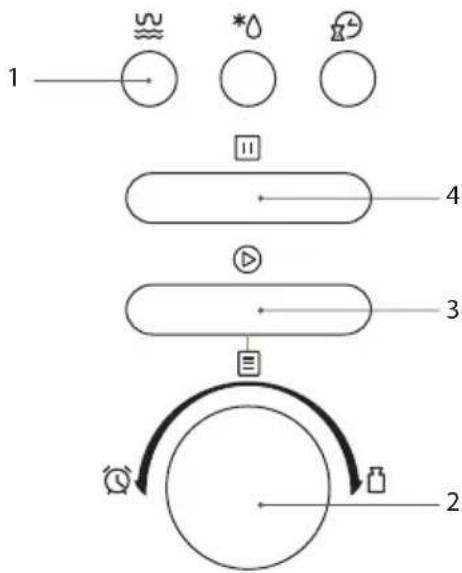 graph TD A["1"] --> B["2"] B --> C["3"] C --> D["4"] D --> E["5"]