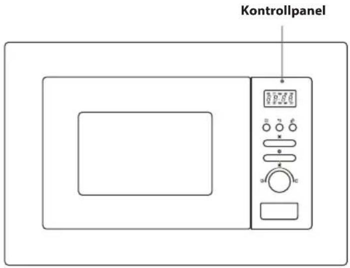 Kontrollpanel
