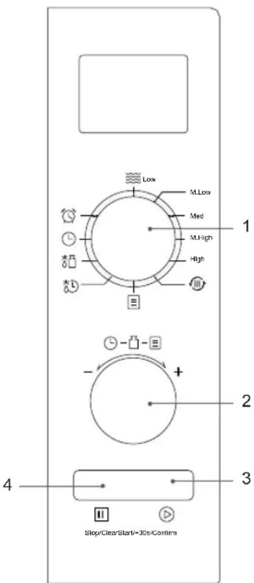 Low M.Low Med M.High High 1 - + 2 3 4 Stop/Clear Start=JVs/Confirm