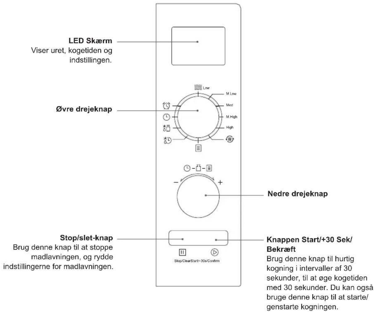 KENWOOD K23MSW16E - produktoversigt - 2