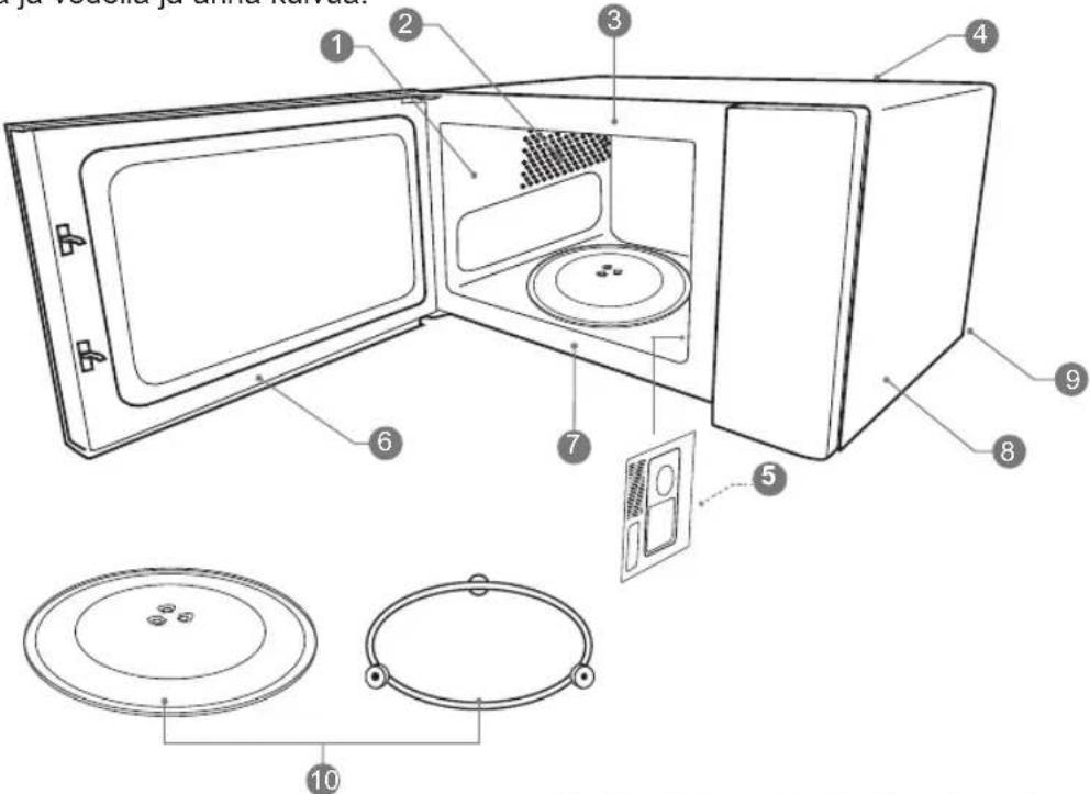 KENWOOD K23MSW16E - mikroaaltouunin puhdistaminen - 1