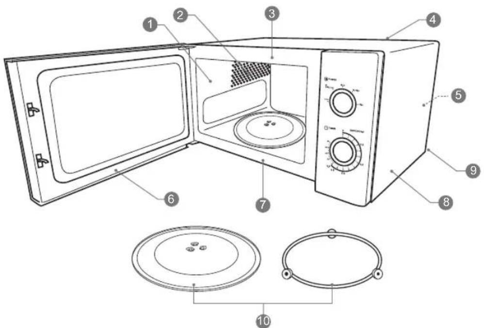 KENWOOD K17MSB14E - rengøring af mikrobølgeovnen - 1