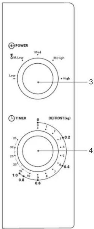 POWER M.Low Med M.High Low High 3 TIMER DEFROST(kg) 0 1 2 3 4 5 6 7 8 9 10 1.0 0.8 0.6 4