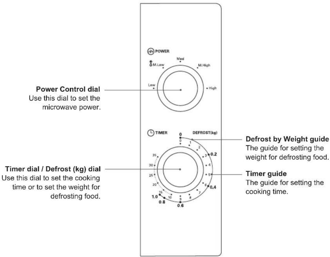 Power Control dial Use this dial to set the microwave power. Timer dial / Defrost (kg) dial Use this dial to set the cooking time or to set the weight for defrosting food. Defrost by Weight guide The guide for setting the weight for defrosting food. Timer guide The guide for setting the cooking time.