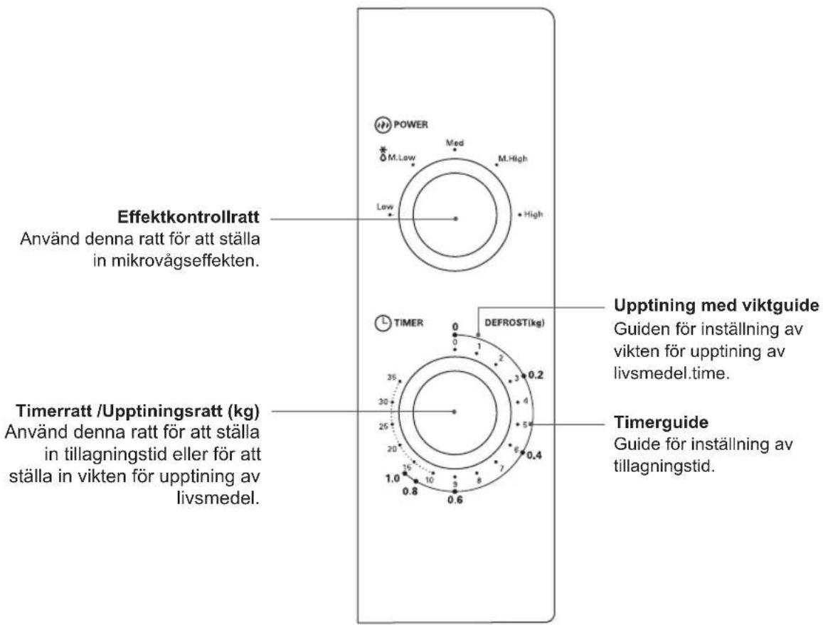 KENWOOD K17MSB14E - produktöversikt - 2