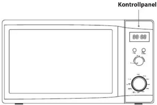 Kontrollpanel 88:88