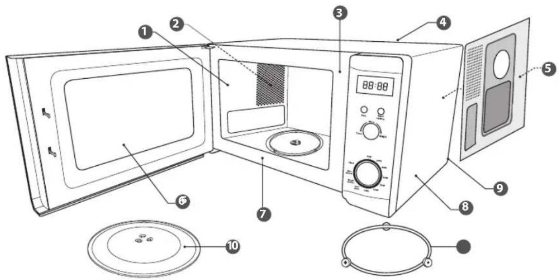Logik L17MW14E - Hurtigstartstilberedning - 3