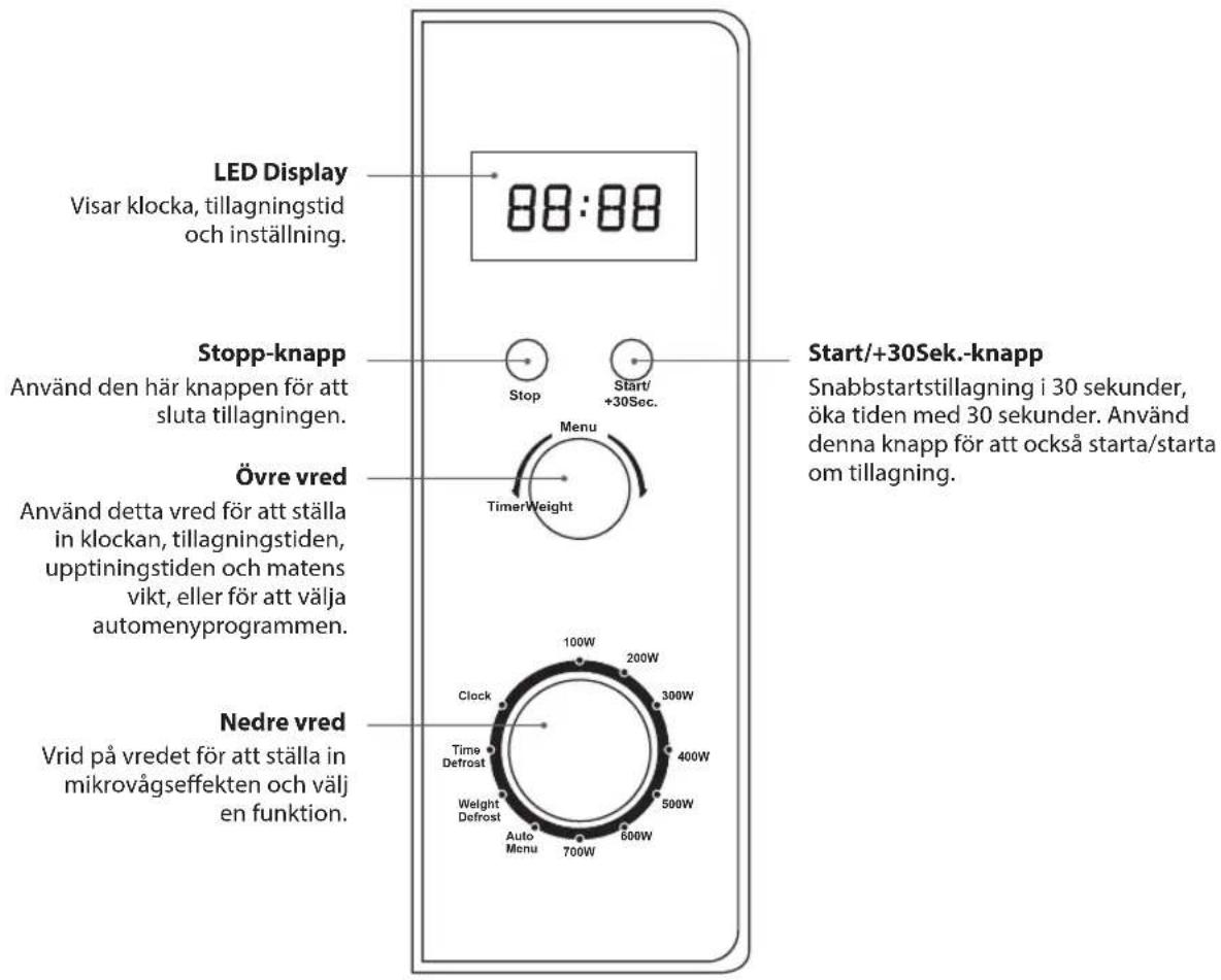 Logik L17MW14E - Kontrollpanel - 1