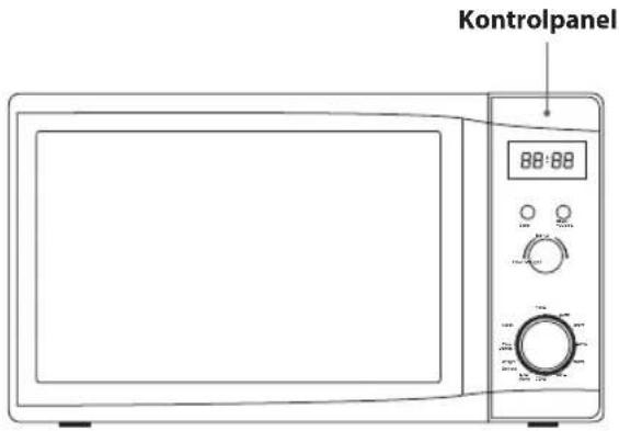 Kontrolpanel 88:88