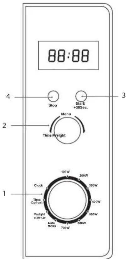 88:88 Stop Start/ +30Sec. Menu TimerWeight 100W 200W 300W Clock Time Defrost Weight Defrost Auto Menu 700W 600W 400W 500W