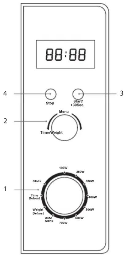 88:88 Stop Start/ +30Sec. Menu Timer/Weight 100W 200W Clock Time Defrost Weight Defrost Auto Menu 700W 600W 4 2 3 4
