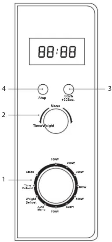 88:88 Stop Start/ +30Sec. Menu Timer/Weight 1 Clock Time Defrost Weight Defrost Auto Menu 700W 600W 500W 400W 300W 200W 100W
