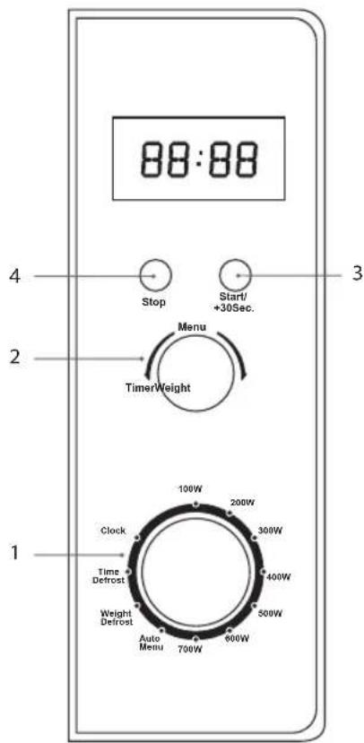 88:88 Stop Start/ +30Sec. Menu Timer/Weight 1 Clock Time Defrost Weight Defrost Auto Menu 700W 600W 500W 400W 300W 200W 100W 48W 30W 20W 10W 4W 3W 2W 1W Stop 3