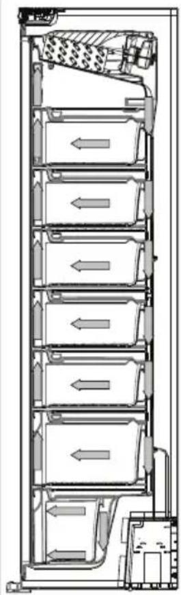 VESTFROST CBI 2791 F NF E - BRUGSOPLYSNINGER 35 - 7