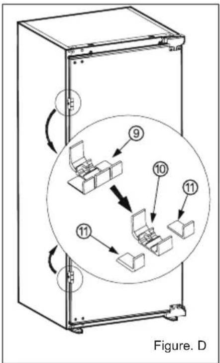 VESTFROST CBI 2791 F NF E - INSTALLATION INSTRUCTIONS AND DOOR REVERSIBILITY - 4