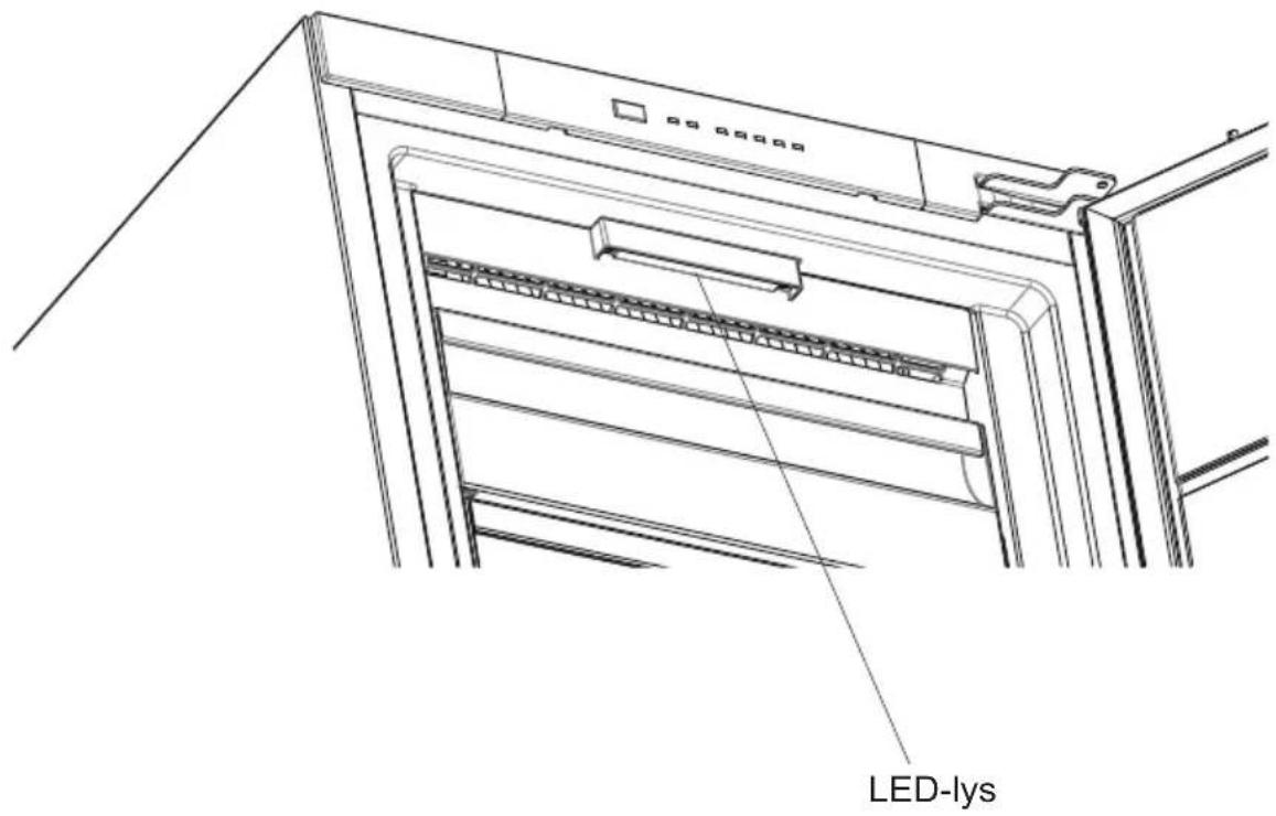60 60000 LED-lys