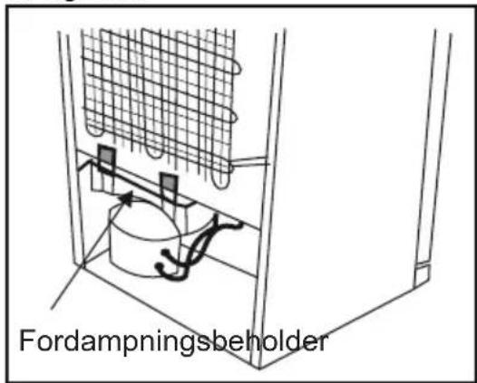 Fordampningsbeholder