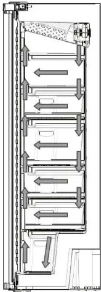 VESTFROST CI 599 F NF E - Oplysninger om No-Frost-teknologi - 1