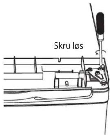 Skru løs