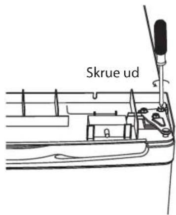 Skrue ud