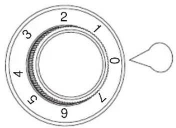 2 1 3 0 4 5 7 9