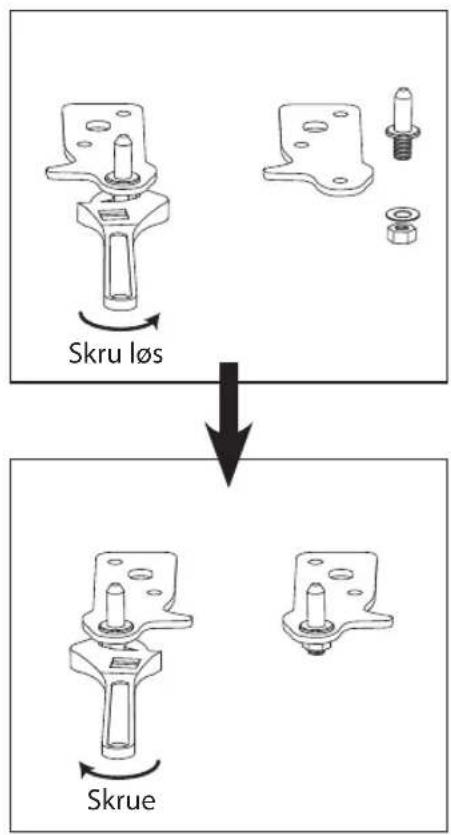 Skru løs Skrue