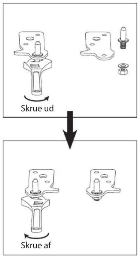 Skrue ud Skrue af