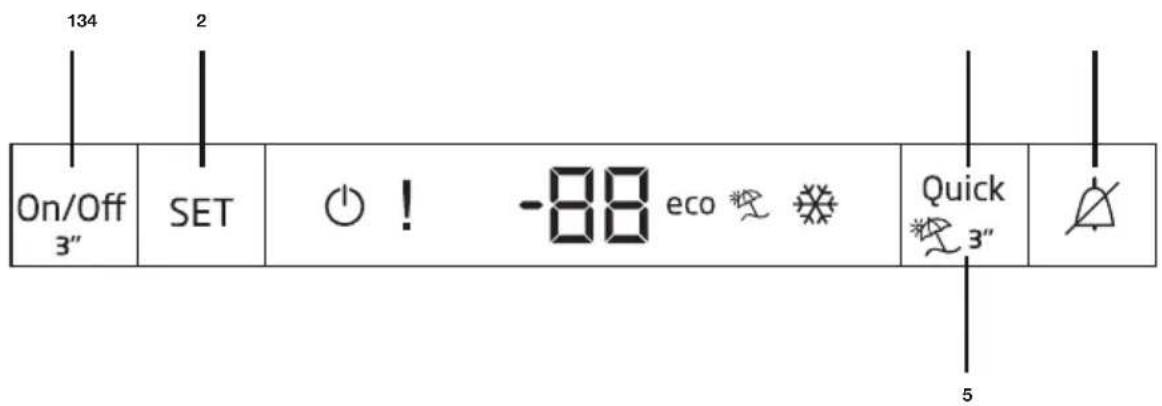 BEKO RSNES 445 T35 W - Anvendelse af køleskabet - 1
