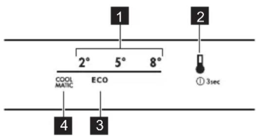 1 2 2° 5° 8° COOL ECO MATIC MATIC 4 3 ① 3sec