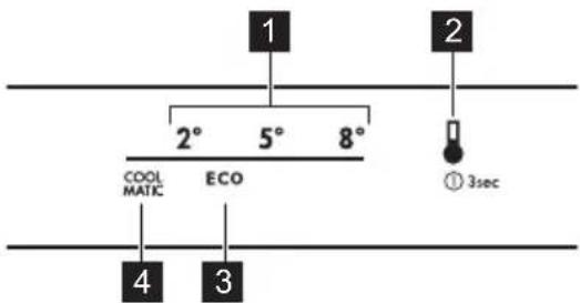 1 2 2° 5° 8° COOL ECO MATIC MATIC 4 3 ① 3sec
