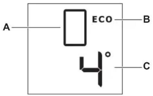 A ECO B 4° C