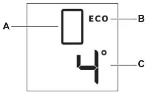 A ECO B 4° C